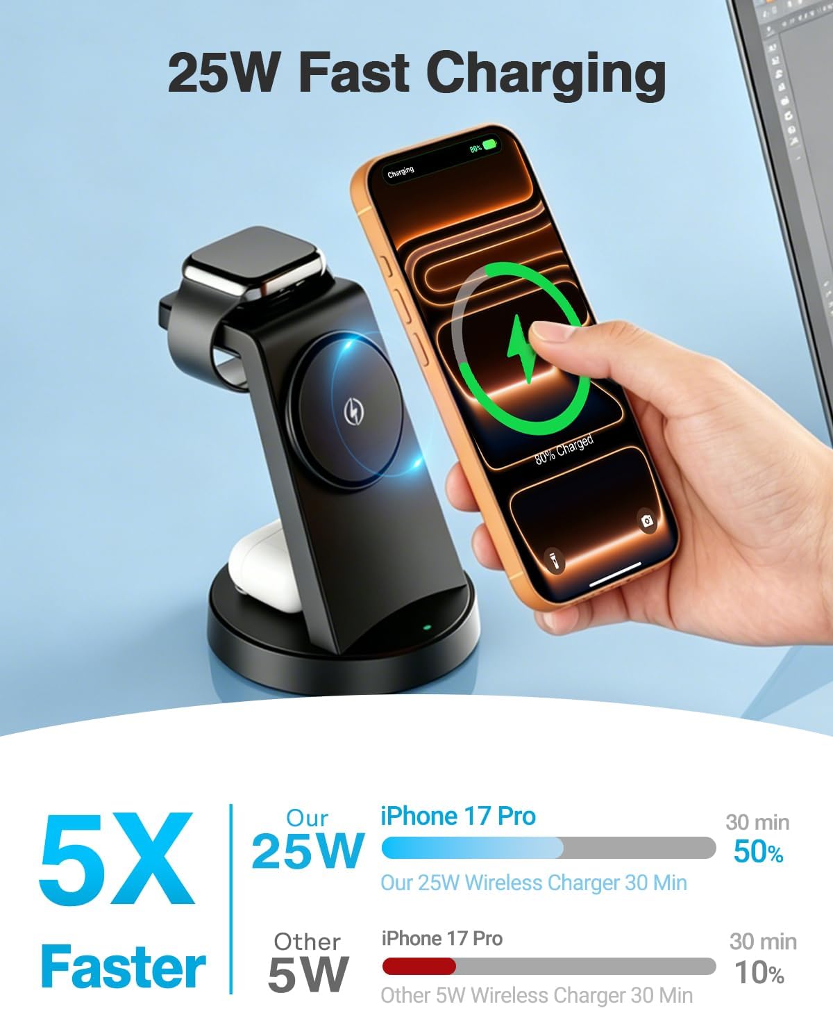 3-in-1 Magnetic Wireless Charging Station | 25W Fast Charger for iPhone, Apple Watch & AirPods | 45W Adapter Included