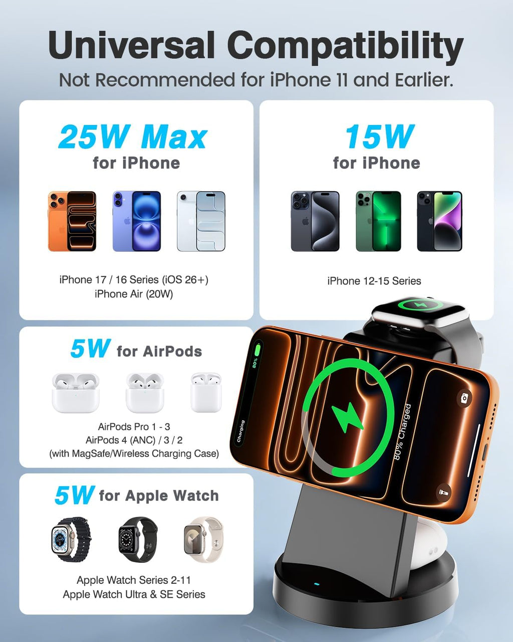3-in-1 Magnetic Wireless Charging Station | 25W Fast Charger for iPhone, Apple Watch & AirPods | 45W Adapter Included