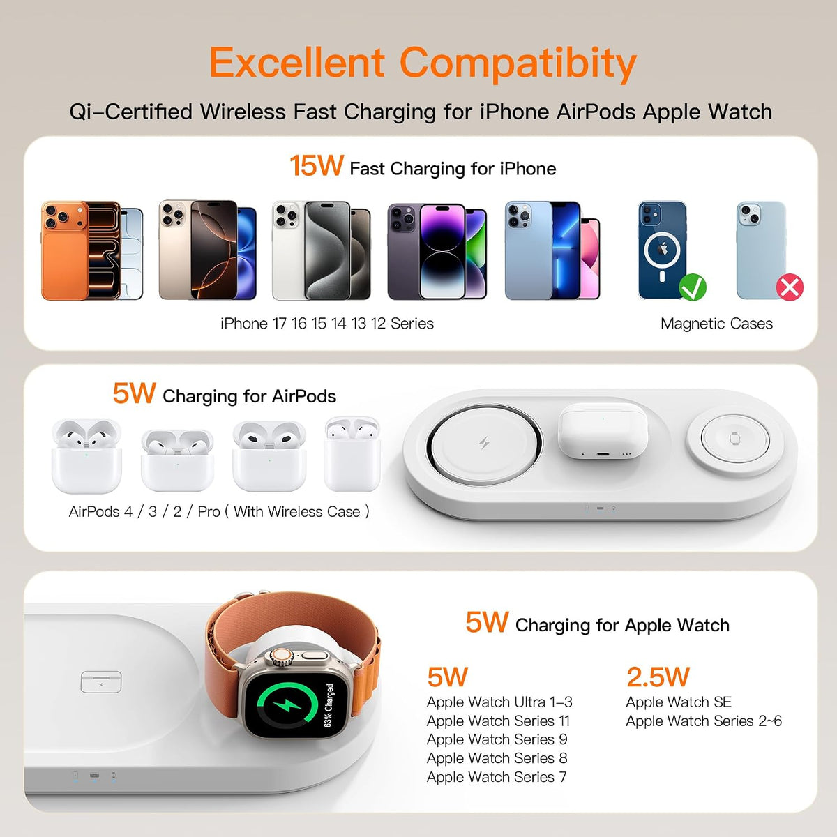 3-in-1 Foldable Magnetic Charging Station | 15W Fast Charger for iPhone, Apple Watch & AirPods | Metal Travel Design