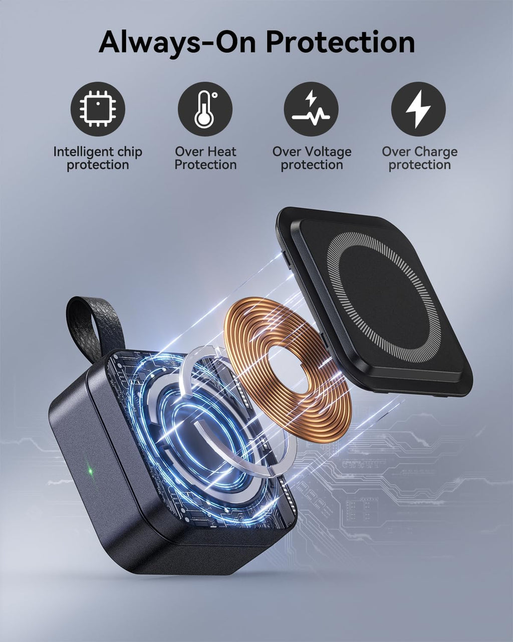 3-in-1 Foldable Magnetic Charging Station | 15W Fast Charger for iPhone, Apple Watch & AirPods | 20W Adapter Included