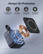 3-in-1 Foldable Magnetic Charging Station | 15W Fast Charger for iPhone, Apple Watch & AirPods | 20W Adapter Included