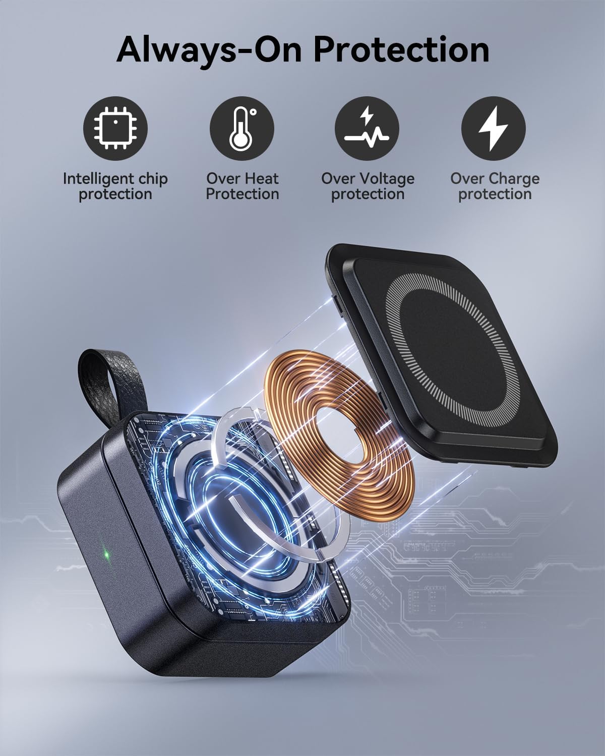 3-in-1 Foldable Magnetic Charging Station | 15W Fast Charger for iPhone, Apple Watch & AirPods | 20W Adapter Included