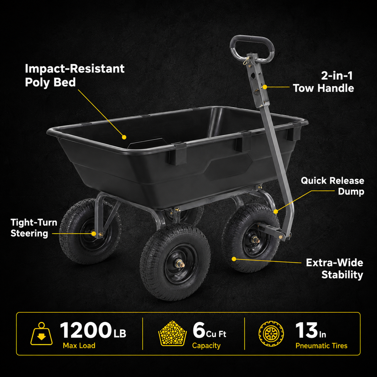 Large Capacity Garden Cart with Dump Function – Heavy-Duty Outdoor Hauling Wagon